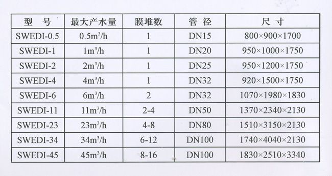 戳我试试