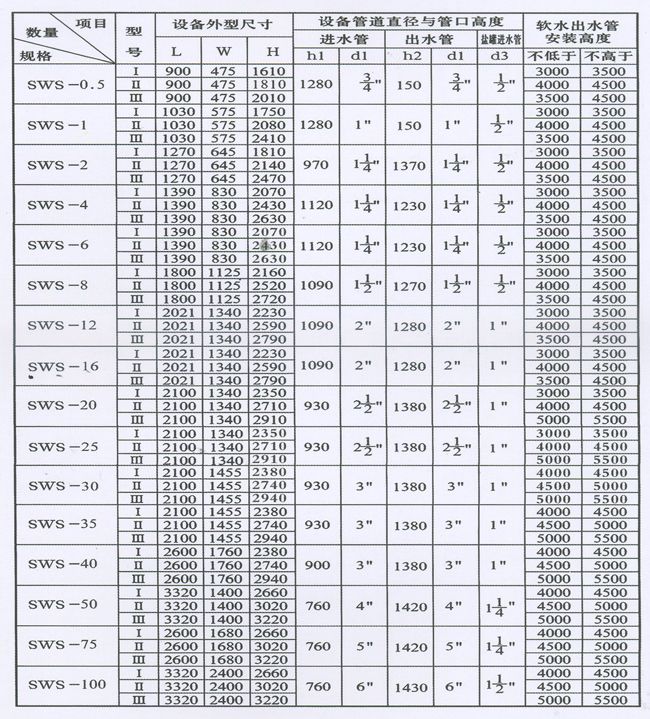 戳我试试